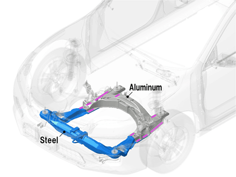 new welding technology